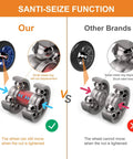 Comparison showing 100mm Pro Scooter Replacement Wheels with Aluminum Alloy Rim Anti Lock Bearings vs other brands highlighting anti-seize function.