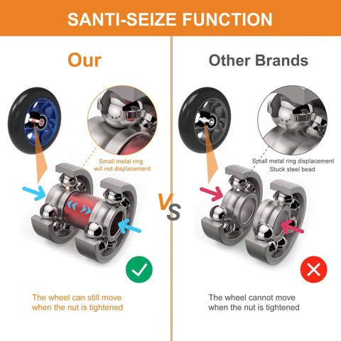 Comparison showing 100mm Pro Scooter Replacement Wheels with Aluminum Alloy Rim Anti Lock Bearings vs other brands highlighting anti-seize function.