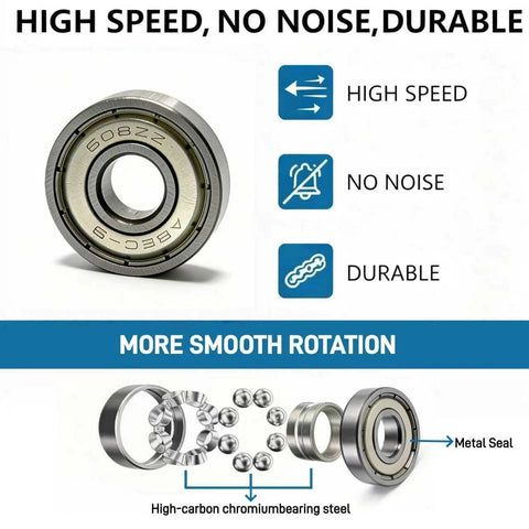 Pro Kick Scooter Replacement Wheels 100mm Pair - High-Speed Smooth Bearings Installed, Heavy Duty PU Wheels for Universal Scooter Repair (Black)