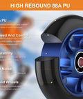 Close-up of a 100mm pro scooter replacement wheel, showing its blue aluminum alloy rim, 88A PU tire, and anti-lock bearings.