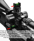 Precision Scope Alignment Tool Set For Perfect Shots Featuring Magnetized Action Level Bubble And Picatinny Level Bubble To Correct Cant And Prevent Horizontal Drift Easy To Use Scope Mounted Engineering Level For Accurate Targeting And Consistent Shoots on rifle
