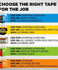 Comparison chart of Scotch tape types for different uses, highlighting Scotch Sure Start Packing Tape Clear 1.88 In X 22.2 Yd 6 Dispenser Rolls Quiet Unwind Easy Start Strong Hold.