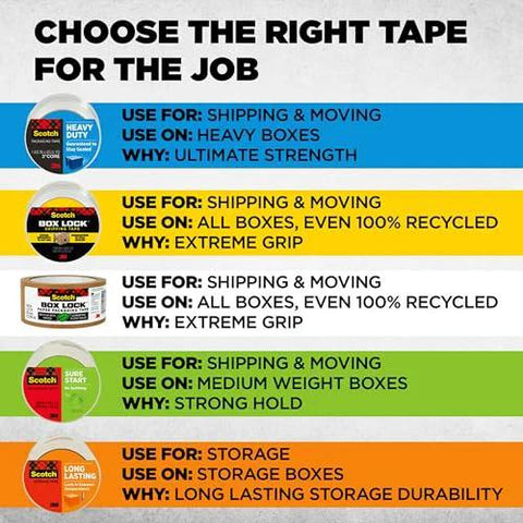 Comparison chart of Scotch tape types for different uses, highlighting Scotch Sure Start Packing Tape Clear 1.88 In X 22.2 Yd 6 Dispenser Rolls Quiet Unwind Easy Start Strong Hold.