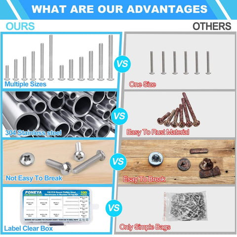 Comparison chart highlighting advantages of Machine Screws 100 Piece Phillips Pan Head Electricians Kit Size 6 32 And 8 32 Stainless 304 for electrical wall plates.