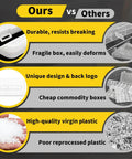 Comparison chart showing the durability and quality differences between two types of plastic storage boxes.