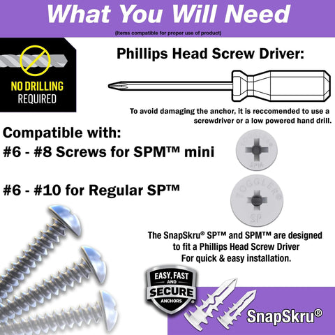 Installation guide showing a Phillips head screwdriver and compatible screws for mini self drilling drywall anchors made from glass filled nylon.