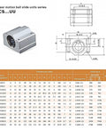 Diagram and specs of SCS16UU block bearings for 16mm Chrome Linear Rod Kit Pro Grade 500mm Long with dimensions guide.
