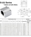Diagram of SCS-UU Series Linear Motion Ball Bearing Slide Block, showing dimensions and model specifications for CNC axis motion setup.