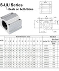 Diagram and chart of SCS20UU 20mm Linear Bearing Slide Block Set For CNC Machines And 3D Printers Aluminum Pillow Block
