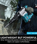 Person using a lightweight SDS-Max demolition hammer for efficient concrete breaking with 11 Amp power, vibration control, and aluminum shell.