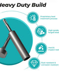Go To SDS Plus Ground Rod Driver Set For Five Eighths And Three Quarters Inch Ground Rods With heavy-duty build illustration