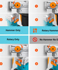 Image showing the modes of a Powerful 9 Amp SDS-Plus rotary hammer for drilling, hammering, and chiseling.