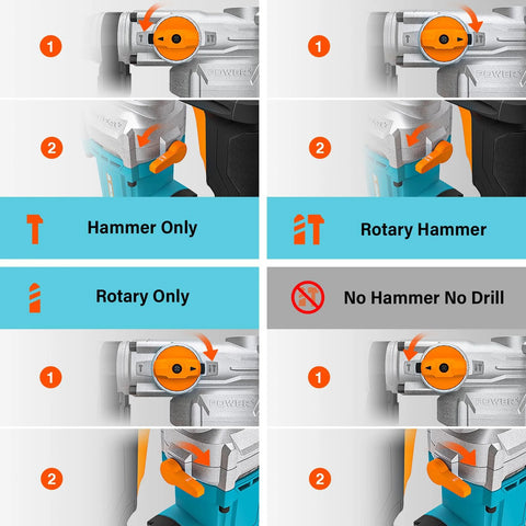 Image showing the modes of a Powerful 9 Amp SDS-Plus rotary hammer for drilling, hammering, and chiseling.