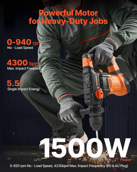 Worker operating powerful 1-1/4 inch SDS-Plus rotary hammer with 13A motor and 5.5J impact for heavy-duty jobs