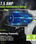 Lightweight 1-1/4 Inch SDS Plus Rotary Hammer Delivers Powerful Concrete Drilling, Chiseling, And Light Demolition With A 7.5A Corded Motor