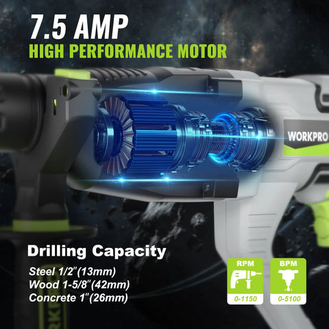 Lightweight 1-1/4 Inch SDS Plus Rotary Hammer Delivers Powerful Concrete Drilling, Chiseling, And Light Demolition With A 7.5A Corded Motor