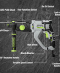 Side view of lightweight 1-1/4 inch SDS Plus rotary hammer with labeled parts, 7.5A corded motor, and 5 SDS Plus bits.