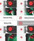 Diagram showing settings on a powerful corded SDS Plus rotary hammer with modes for hammer only, rotary hammer, and rotary only.