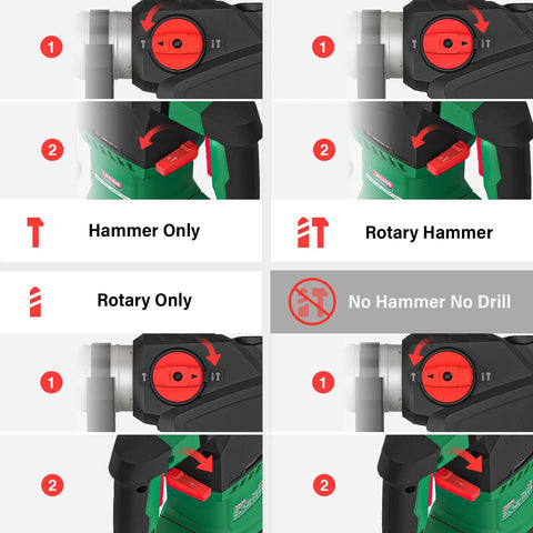 Diagram showing settings on a powerful corded SDS Plus rotary hammer with modes for hammer only, rotary hammer, and rotary only.