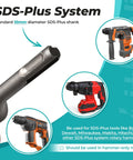 Close-up of SDS-Plus shank with SDS Plus Ground Rod Driver set image for Bosch, DeWalt, Milwaukee, Hitachi rotary hammers.