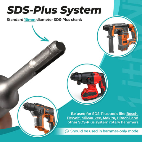 Close-up of SDS-Plus shank with SDS Plus Ground Rod Driver set image for Bosch, DeWalt, Milwaukee, Hitachi rotary hammers.