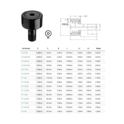 Diagram and specifications table for ✝️ Cf-1-1/4-sb, 1-1/4" sealed cam follower bearing with stud, cr-1-1/4-xb for CNC and automation.
