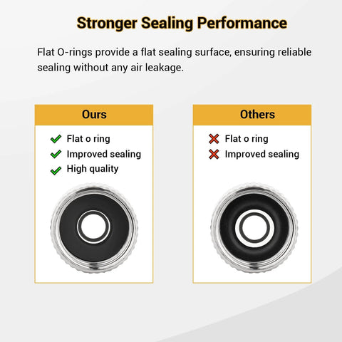 Comparison between airbrush quick disconnect coupler O-rings, highlighting sealing performance differences.