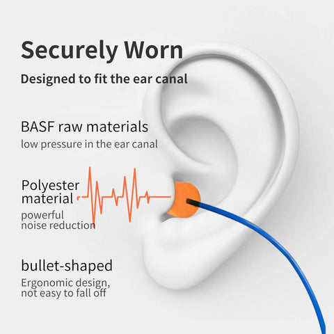NRR 33dB Foam Ear Plugs With Cord Individually Packed for Work and Construction Sites inserted in ear illustration.