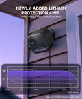 Security camera mounted on house using 8 Pack Rechargeable AA/AAA Batteries With USB-C Charger And 3500mWh Capacity, with chart comparison.