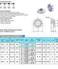 300Pcs Self Clinching Rivet Nuts Set For Sheet Metal M2 M2.5 M3 M4 M5 Type S PEM Thin Plates Metal Fastener Tool diagram