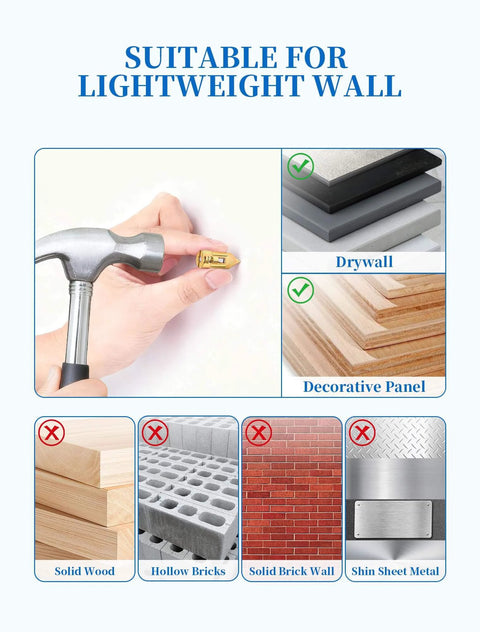 100 pcs self drilling drywall anchors and screws kit for lightweight wall materials like drywall and decorative panel illustration