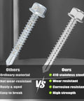 Comparison of ordinary screw vs 410 stainless steel screw from 150 Pcs Self Drilling Screws Assortment Kit with labels.