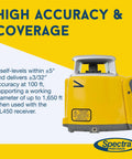 LL300N Self Leveling Rotary Laser Kit With HL450 Receiver Rugged IP66 Construction Delivers 1650 Foot Range And Five Degree Auto Level