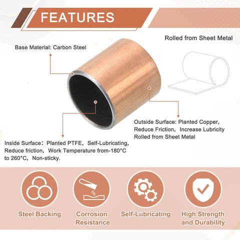Features of Two Pieces Sleeve Bearing 0.875 Inch Bore 1 Inch Outer Diameter 1 Inch Length Self Lubricating Oilless Bushings, close-up