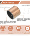 Diagram showing a self-lubricating bushing with copper outer, carbon steel base, features for machinery sliding parts.