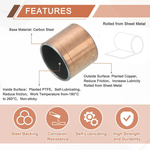 Diagram showing a self-lubricating bushing with copper outer, carbon steel base, features for machinery sliding parts.