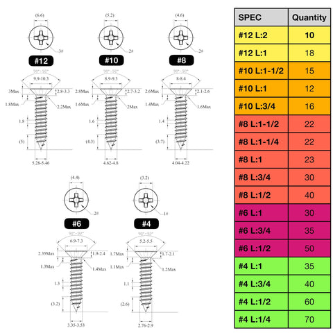 528 Pcs Self Tapping Screws Assortment Kit with SAE #4 #6 #8 #10 #12 Flat Head Phillips Drive Screws specifications and quantities.