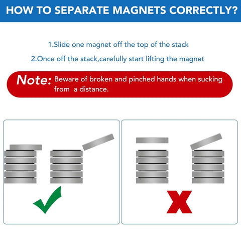 Instructional graphic on how to separate Neodymium Disc Magnets 32mm Diameter 3mm Thick With Double Sided Adhesive Pack Of 12.
