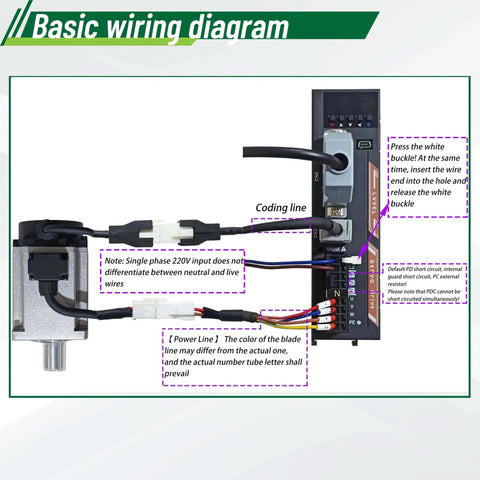 Basic wiring diagram for Servo Linear Actuator ZBX80 Plus CNC Linear Stage Motion Platform+400W 220V Servo Motor Without Brake+Driver