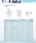 SFU1204 Ball Screw With Nut 600mm Length 12mm Diameter for CNC with specifications and diagrams