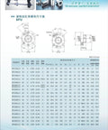 Diagram of SFU1204 Ball Screw with nut dimensions and specifications for CNC machines, highlighting 600mm length, 12mm diameter.