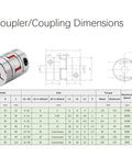 SFU1605 1000mm Linear Ball Screw Kit Coupler with dimensions chart for CNC precision and durable build, includes BK12 BF12 support