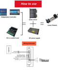Diagram of SFU1605 linear slide table with 300mm stroke, single rail ball screw CNC actuator and wiring components