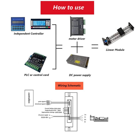 Diagram of SFU1605 linear slide table with 300mm stroke, single rail ball screw CNC actuator and wiring components