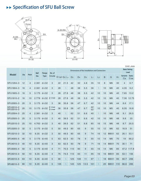 Specification sheet for SFU2005 Ball Screw Assembly 20mm Diameter Lead 5mm 600mm with technical drawings and table.