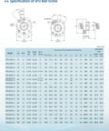 Specification chart and technical drawing for SFU ball screw models including CNC Ball Screw SFU2005 Kit 20mm Diameter Lead 5mm Length 200mm