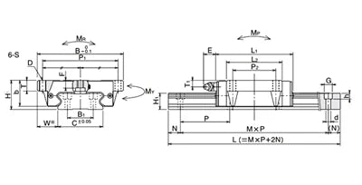 SGW21TEB NB made in Japan 21mm Miniature Square Slide Unit Block with Seals Linear Motion - VXB Ball Bearings