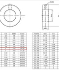 Technical drawing of Half Inch Bore Solid Steel Shaft Collar Set With Zinc Plating, Four Pack, showing dimensions and specifications.