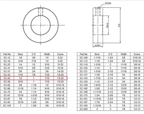 Technical drawing of Half Inch Bore Solid Steel Shaft Collar Set With Zinc Plating, Four Pack, showing dimensions and specifications.