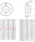 Technical drawing and specifications for 1/2 Inch Stainless Steel Shaft Collars with Set Screw 4 Pack.